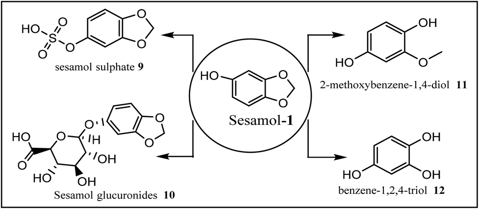 Sesamol powder