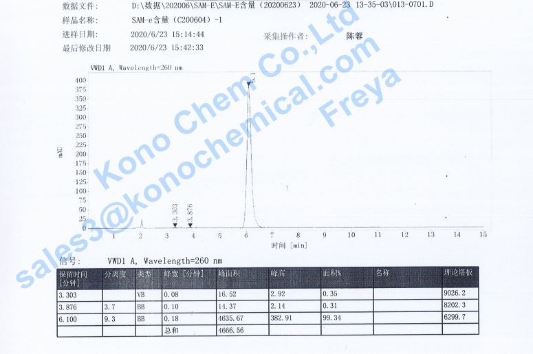 S-Adenosyl-L-Methionine HPLC from Kono Chem