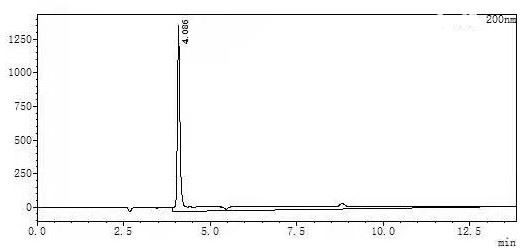 Chromatogram of 113170-55-1 Magnesium Ascorbyl Phosphate Powder